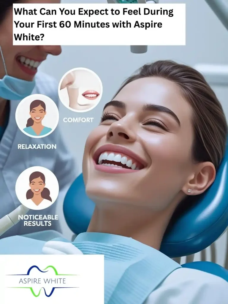 What Makes Your Smile Feel Less ‘You’—And How Can Aspire White Basildon Help You Shine Basildon?