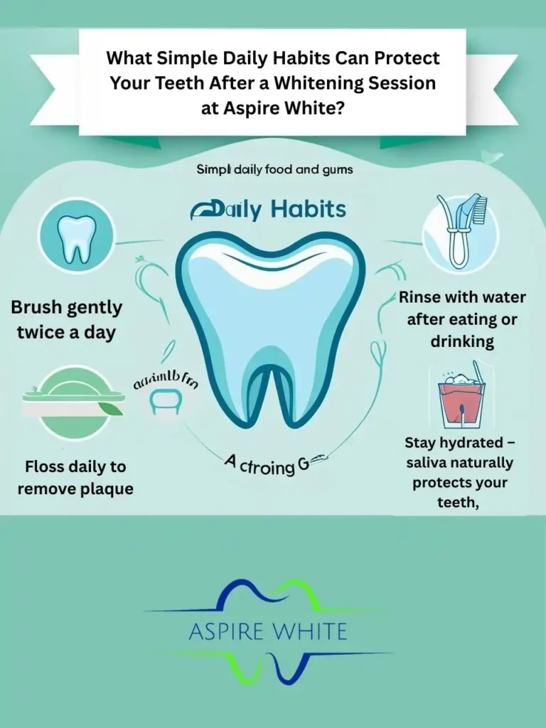 What Simple Daily Habits Can Protect Your Teeth After a Whitening Session at Aspire White Basildon